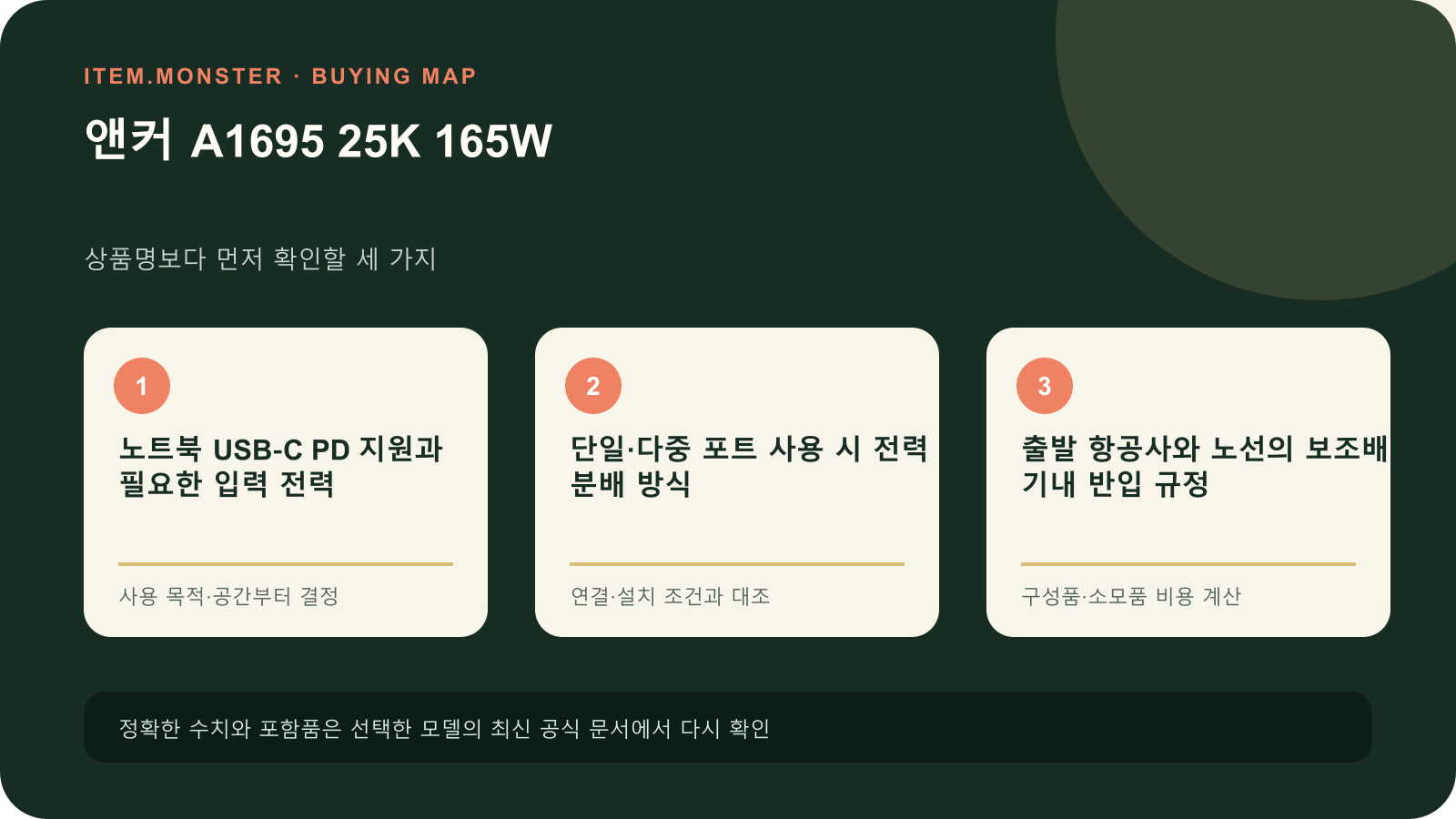 앤커 A1695 25K 165W 구매 전 세 가지 핵심 확인 순서 도식