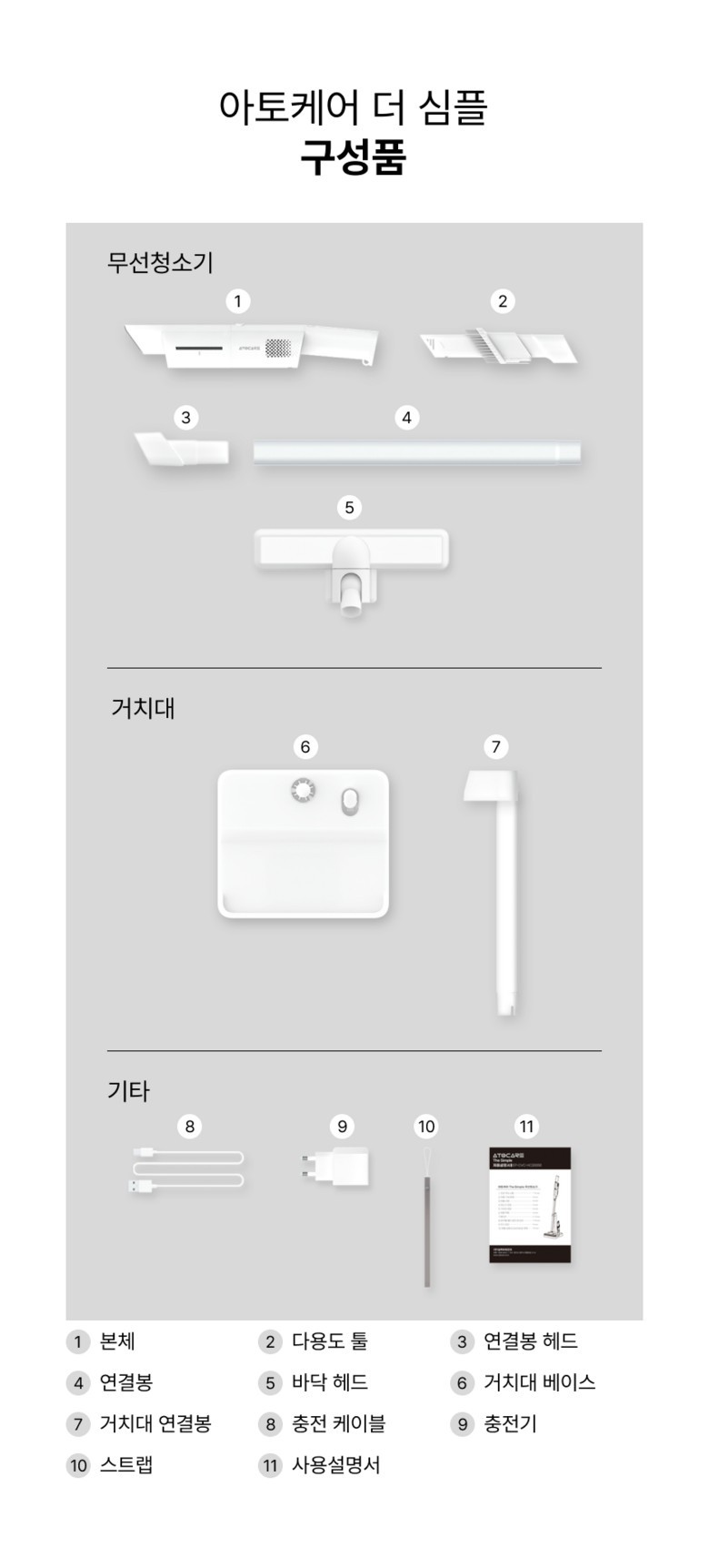 아토케어 더 심플 본체와 다용도 툴, 연결봉, 바닥 헤드, 거치대, 충전기 구성품