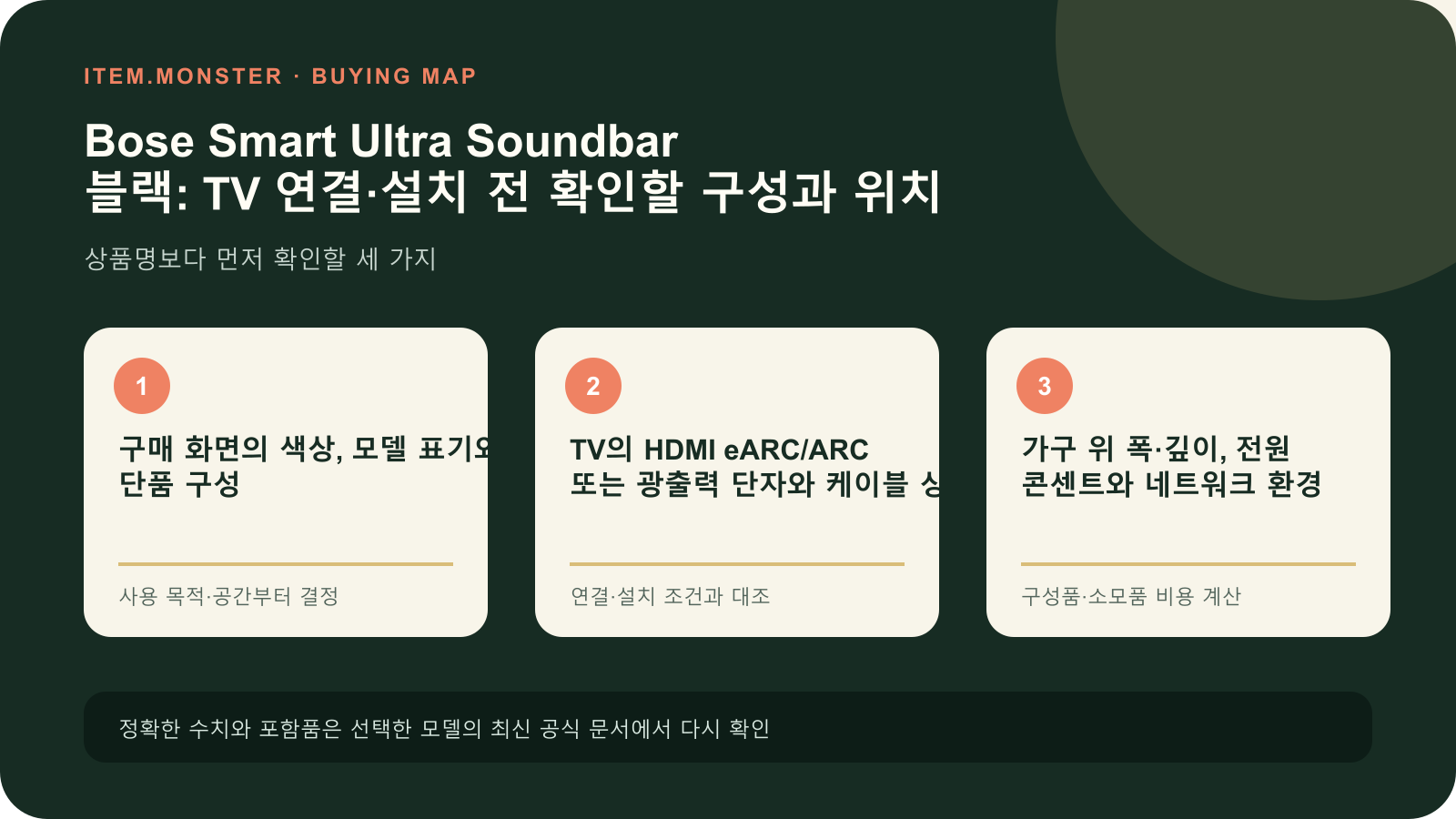 Bose Smart Ultra Soundbar 블랙: TV 연결·설치 전 확인할 구성과 위치 구매 전 세 가지 핵심 확인 순서 도식