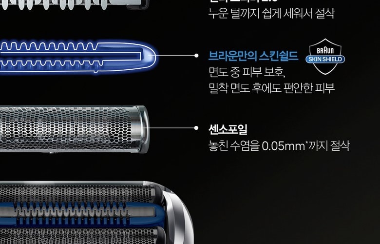 브라운 시리즈 5+ 스킨쉴드의 면도 헤드와 포일 구조