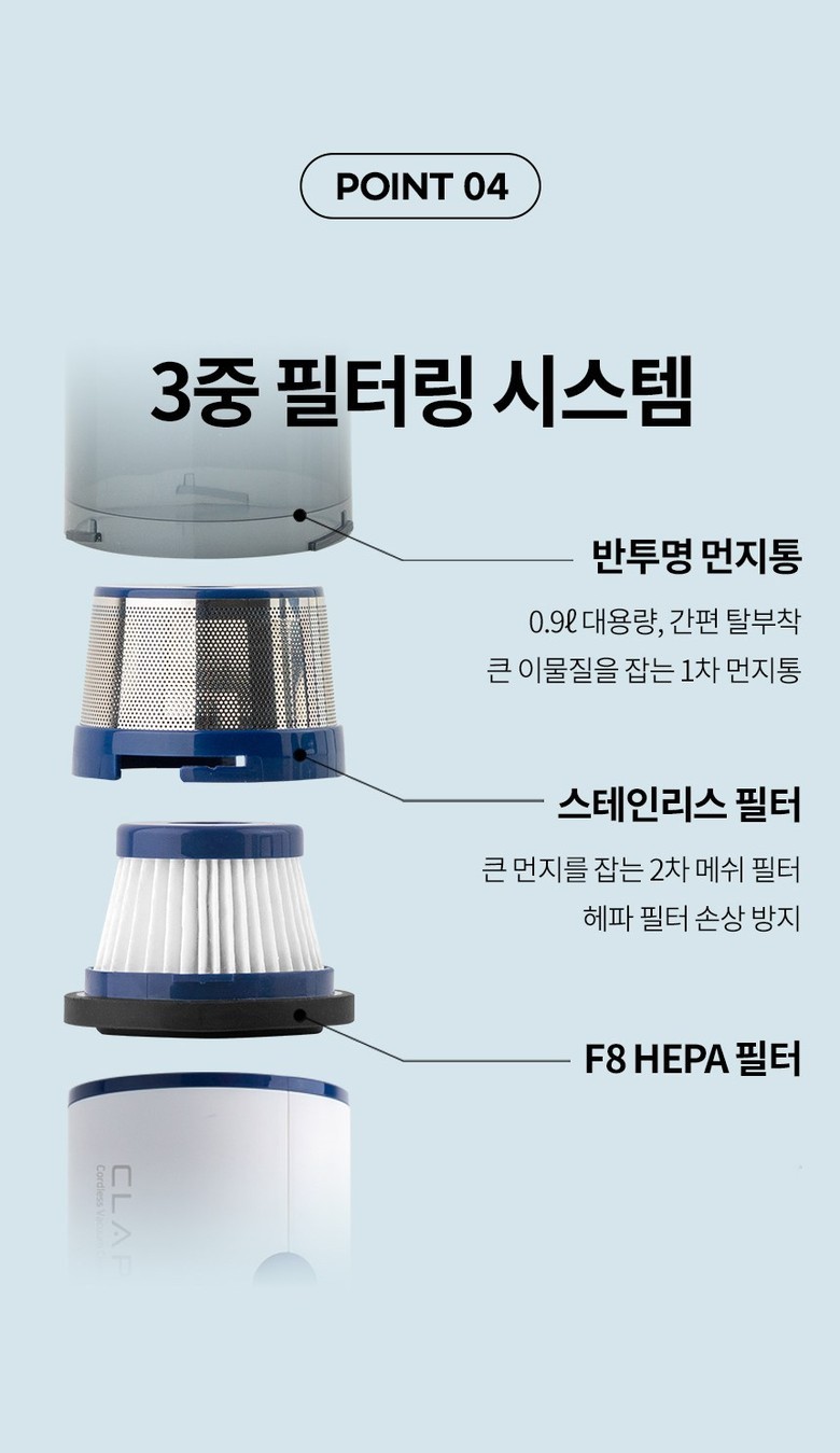 클래파 BVC-H10 먼지통과 스테인리스 필터, F8 HEPA 필터 분해 구조