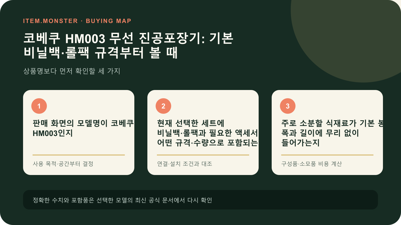 코베쿠 HM003 무선 진공포장기: 기본 비닐백·롤팩 규격부터 볼 때 구매 전 세 가지 핵심 확인 순서 도식