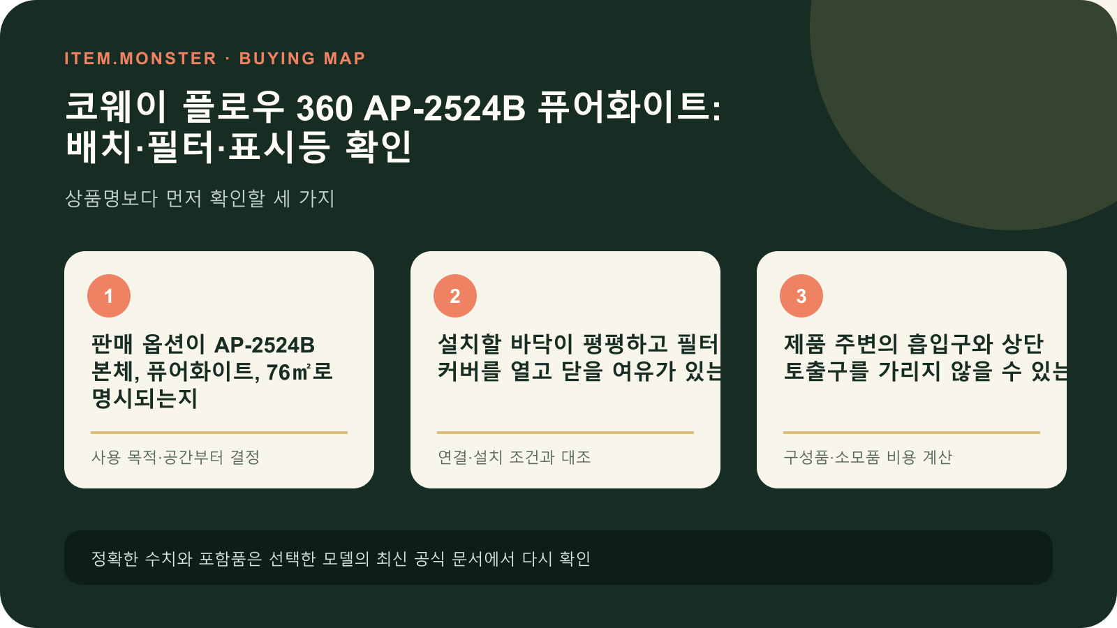 코웨이 플로우 360 AP-2524B 퓨어화이트: 배치·필터·표시등 확인 구매 전 세 가지 핵심 확인 순서 도식