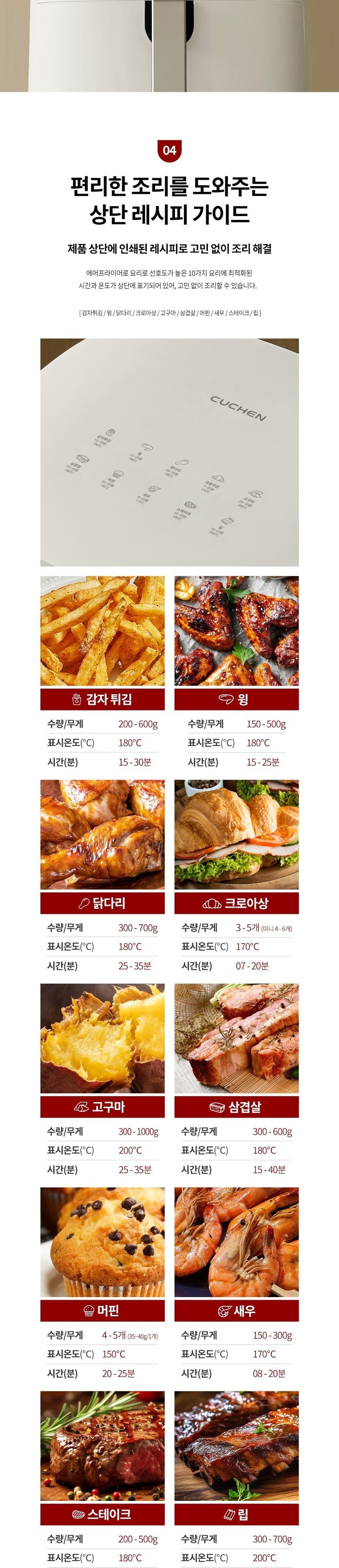 쿠첸 COV-D050I 상단 레시피 가이드의 음식별 온도와 시간 예시