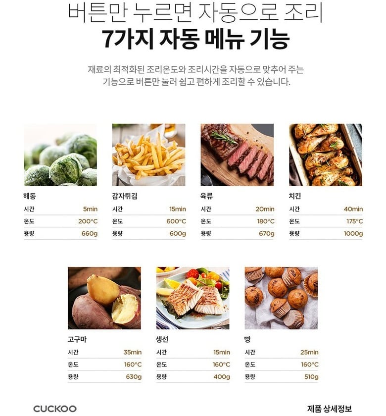 쿠쿠 CAF-G0610TB의 7가지 자동 메뉴와 음식별 설정 예시