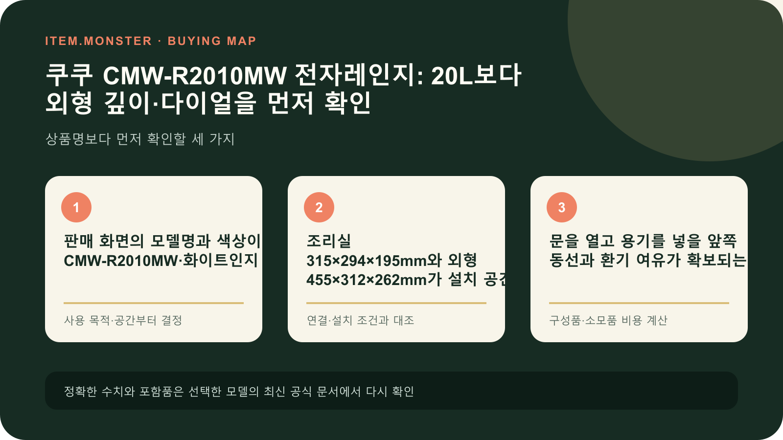 쿠쿠 CMW-R2010MW 전자레인지: 20L보다 외형 깊이·다이얼을 먼저 확인 구매 전 세 가지 핵심 확인 순서 도식