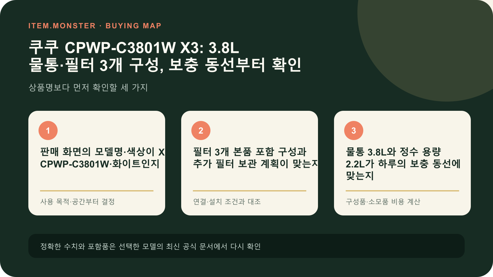 쿠쿠 CPWP-C3801W X3: 3.8L 물통·필터 3개 구성, 보충 동선부터 확인 구매 전 세 가지 핵심 확인 순서 도식