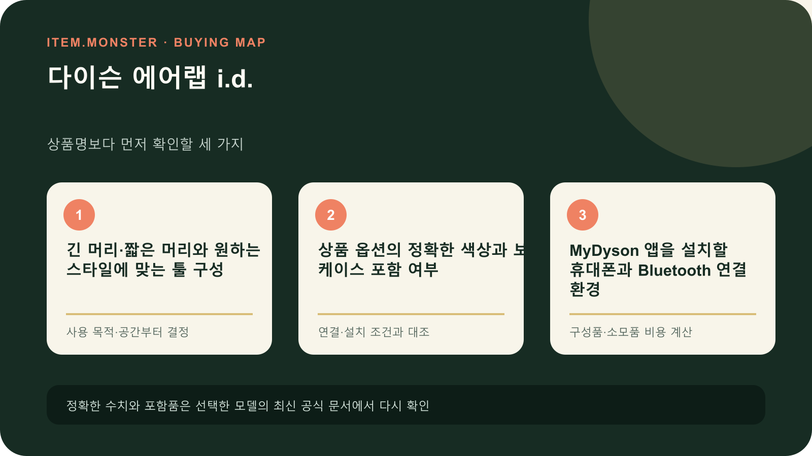 다이슨 에어랩 i.d. 구매 전 세 가지 핵심 확인 순서 도식