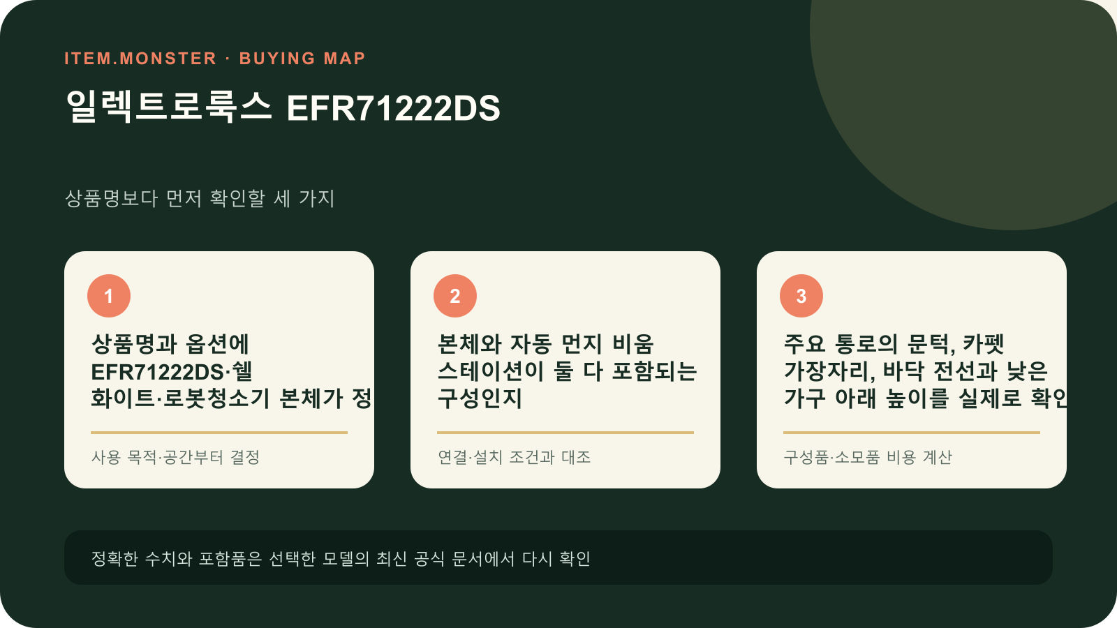 일렉트로룩스 EFR71222DS 구매 전 세 가지 핵심 확인 순서 도식