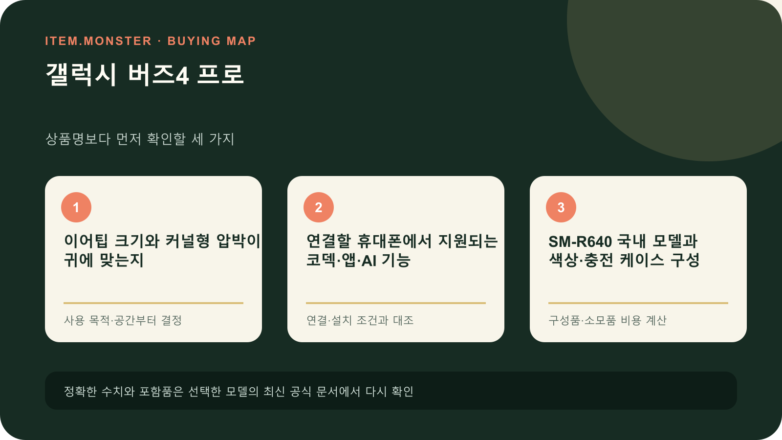 갤럭시 버즈4 프로 구매 전 세 가지 핵심 확인 순서 도식