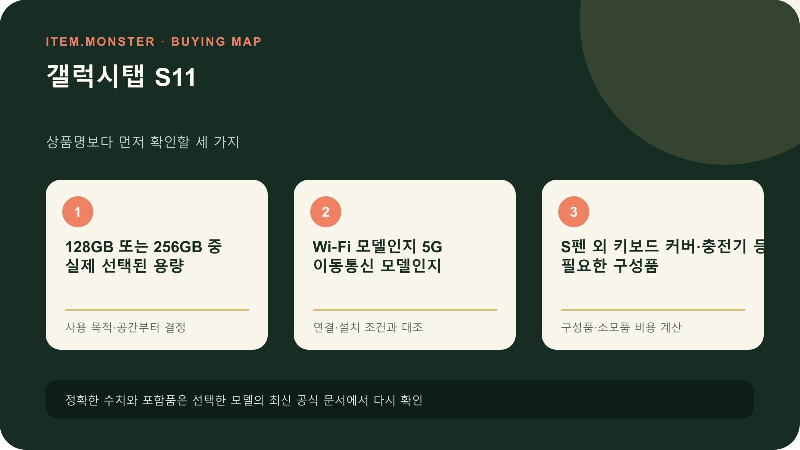 갤럭시탭 S11 구매 전 세 가지 핵심 확인 순서 도식