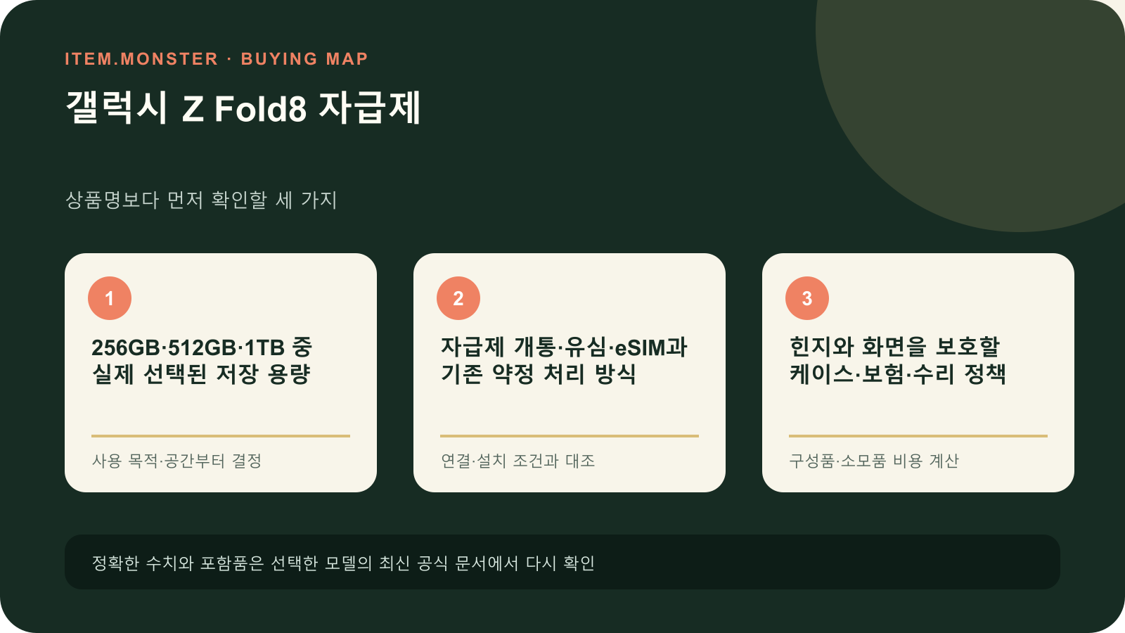 갤럭시 Z Fold8 자급제 구매 전 세 가지 핵심 확인 순서 도식