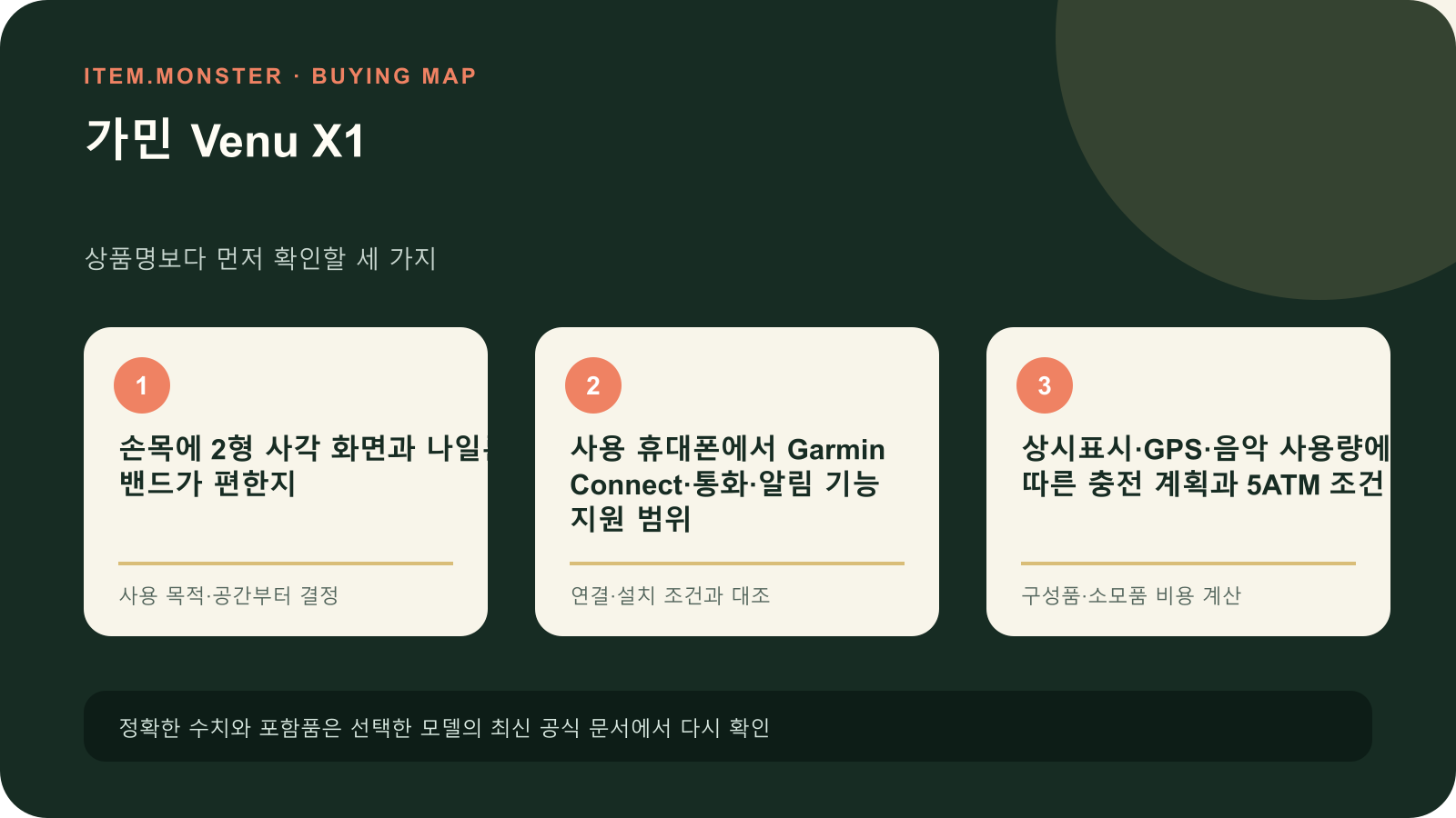 가민 Venu X1 구매 전 세 가지 핵심 확인 순서 도식