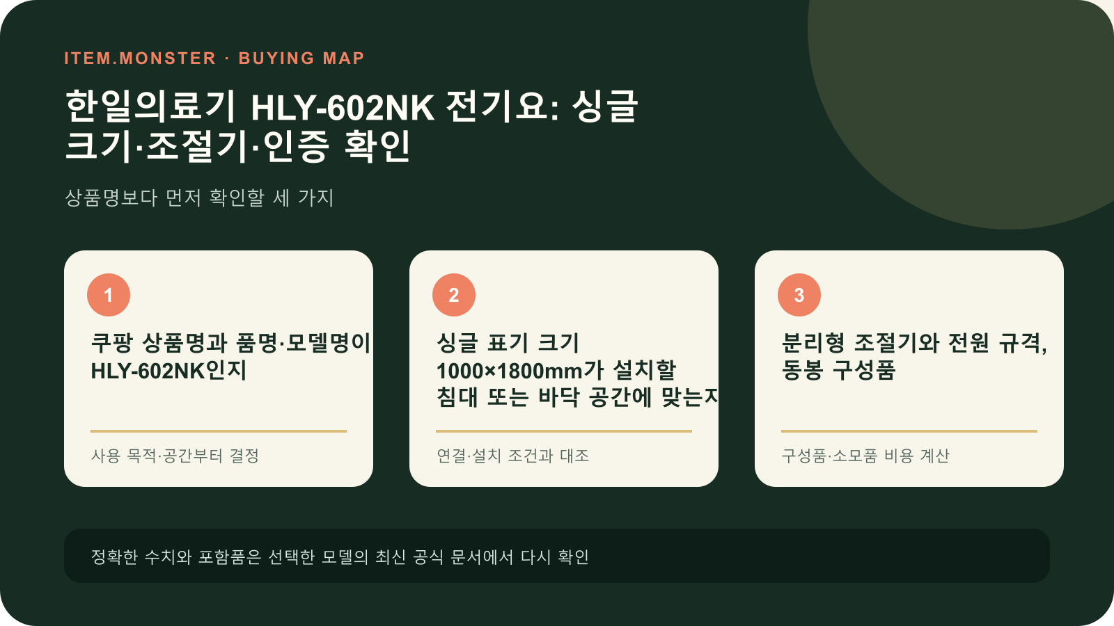 한일의료기 HLY-602NK 전기요: 싱글 크기·조절기·인증 확인 구매 전 세 가지 핵심 확인 순서 도식