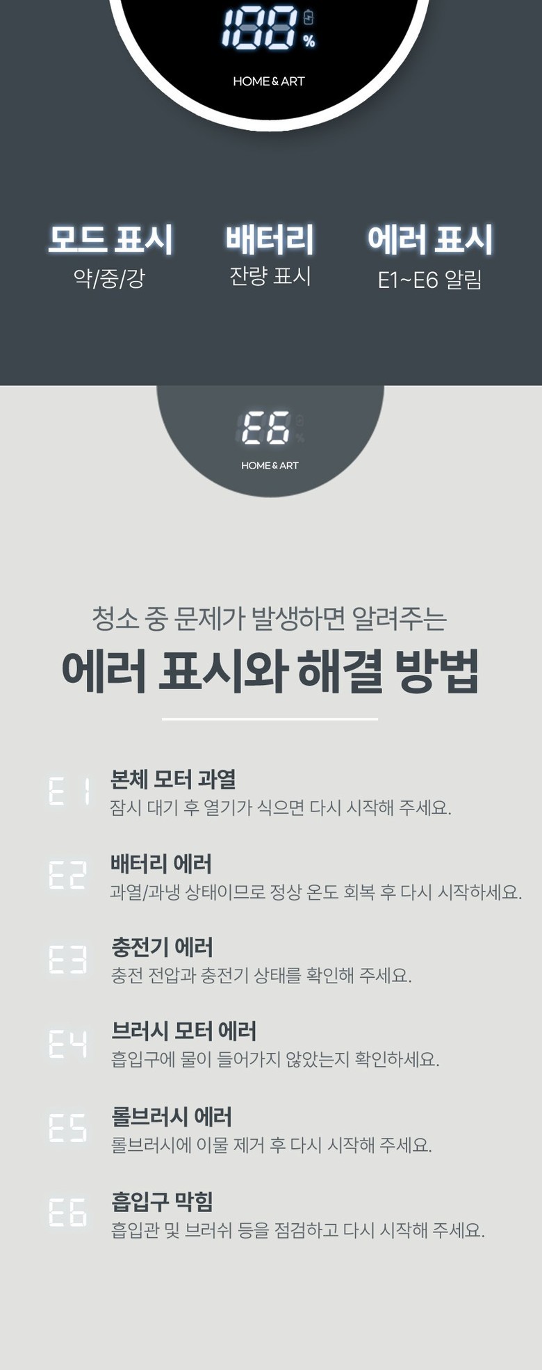 홈앤아트 HAVG-250W 디스플레이의 E1부터 E6 오류 코드와 원인 안내
