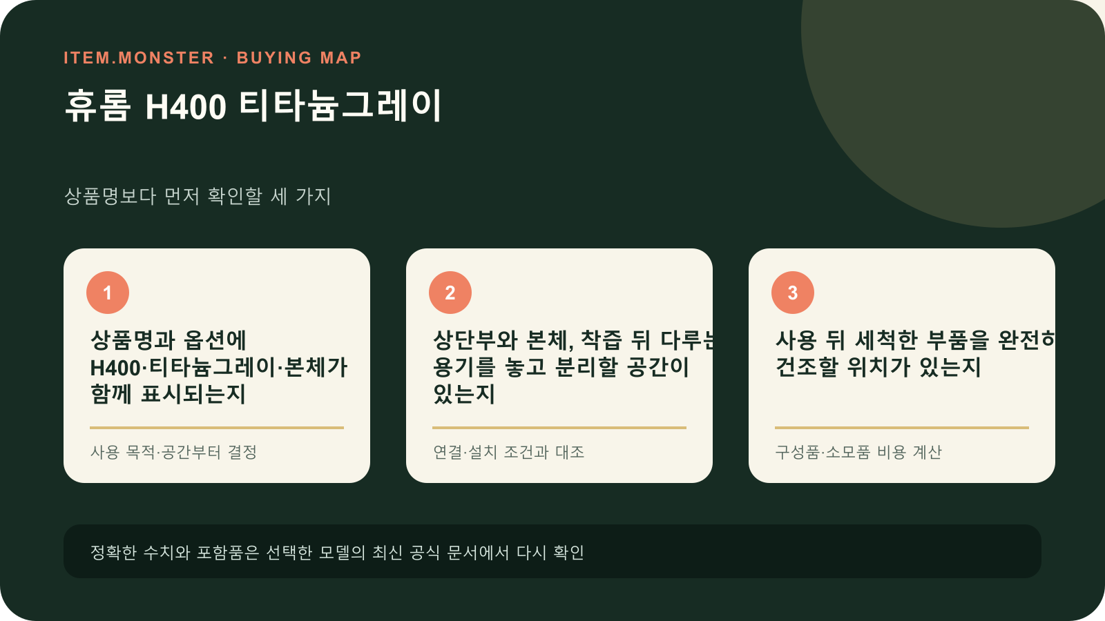휴롬 H400 티타늄그레이 구매 전 세 가지 핵심 확인 순서 도식