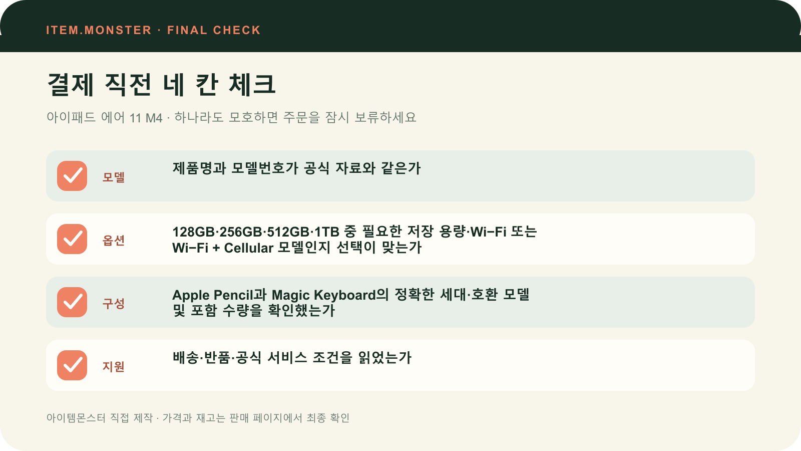 아이패드 에어 11 M4 결제 직전 모델 옵션 구성 지원 체크 도식