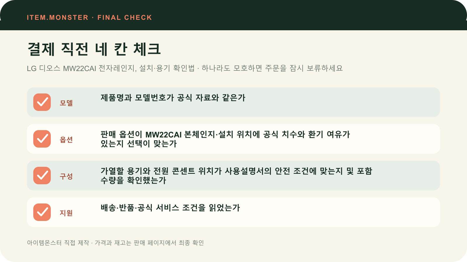 LG 디오스 MW22CAI 전자레인지, 설치·용기 확인법 결제 직전 모델 옵션 구성 지원 체크 도식