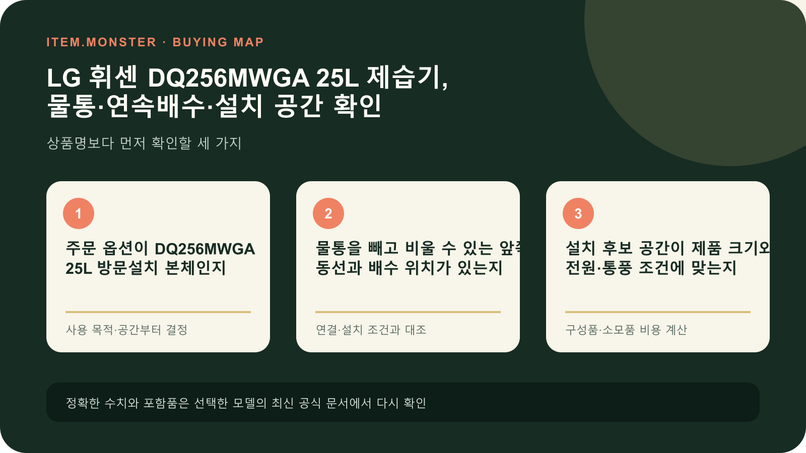 LG 휘센 DQ256MWGA 25L 제습기, 물통·연속배수·설치 공간 확인 구매 전 세 가지 핵심 확인 순서 도식