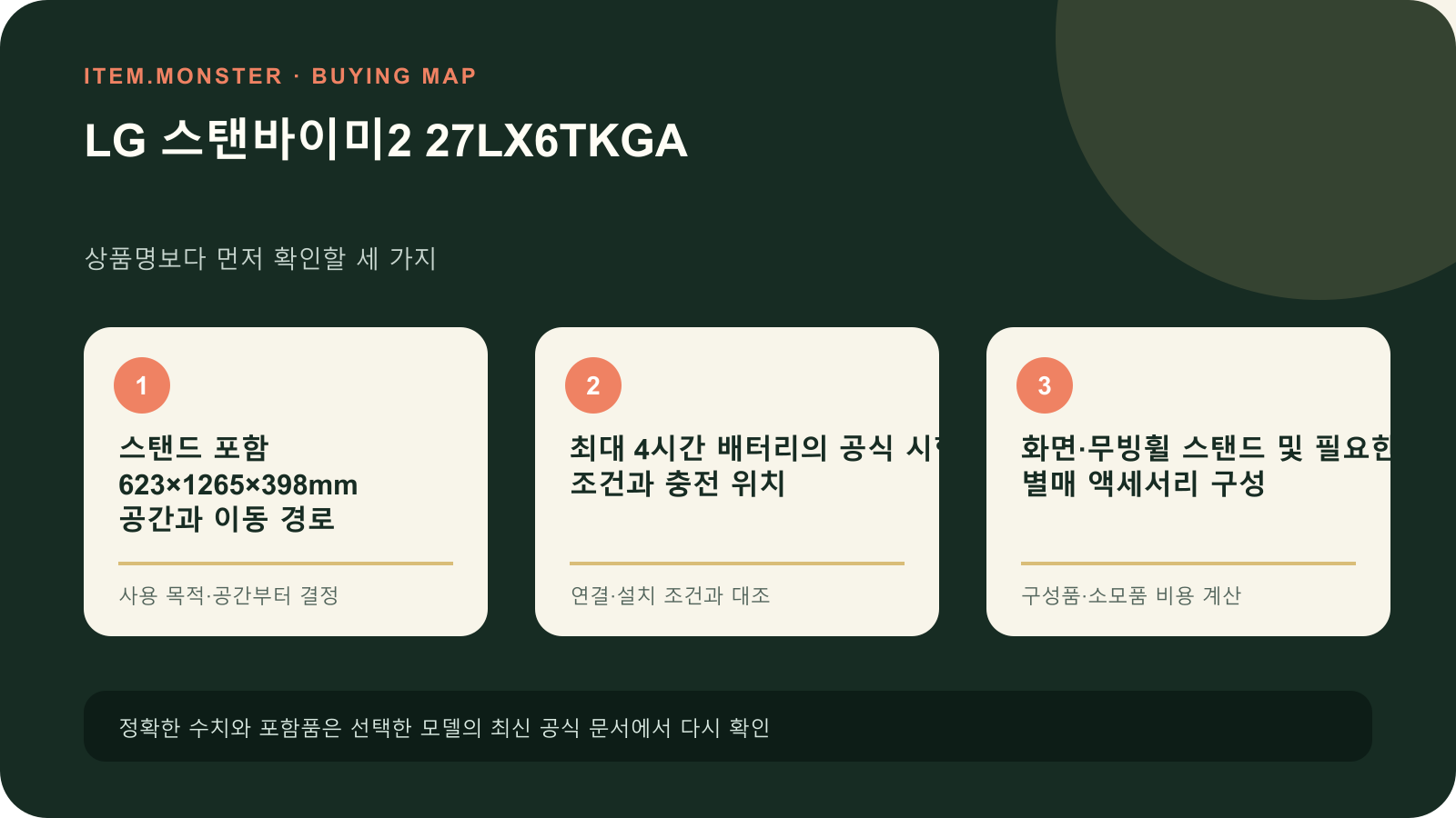 LG 스탠바이미2 27LX6TKGA 구매 전 세 가지 핵심 확인 순서 도식
