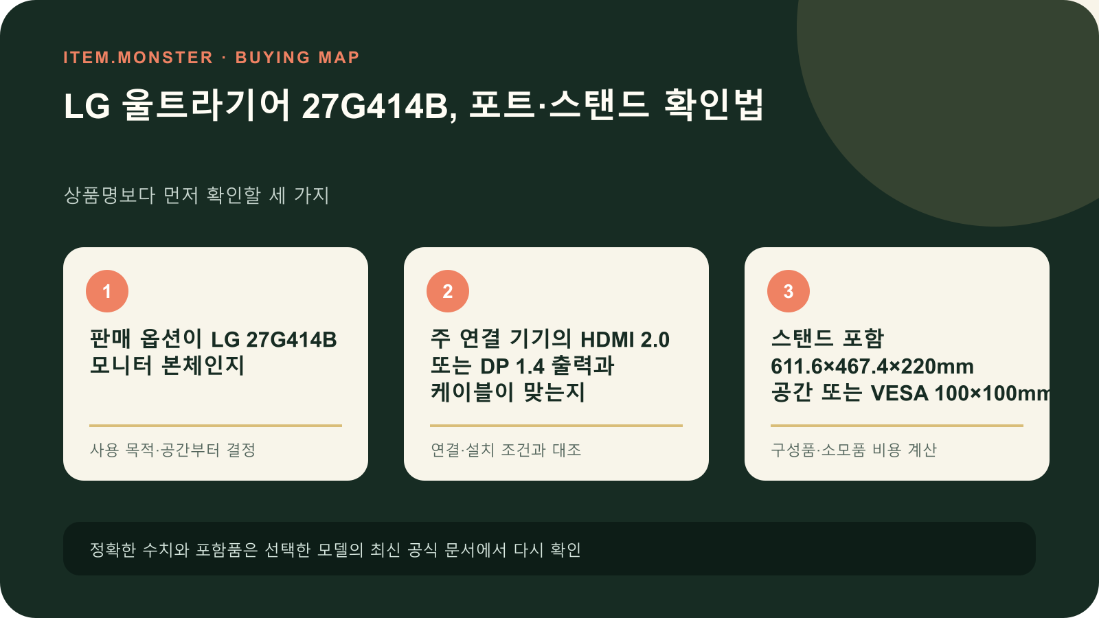 LG 울트라기어 27G414B, 포트·스탠드 확인법 구매 전 세 가지 핵심 확인 순서 도식