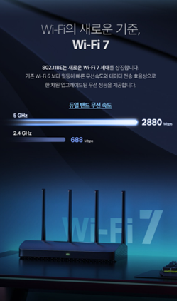 MR27BE의 Wi-Fi 7, 5GHz 2880Mbps와 2.4GHz 688Mbps 무선 등급을 보여주는 상품 이미지