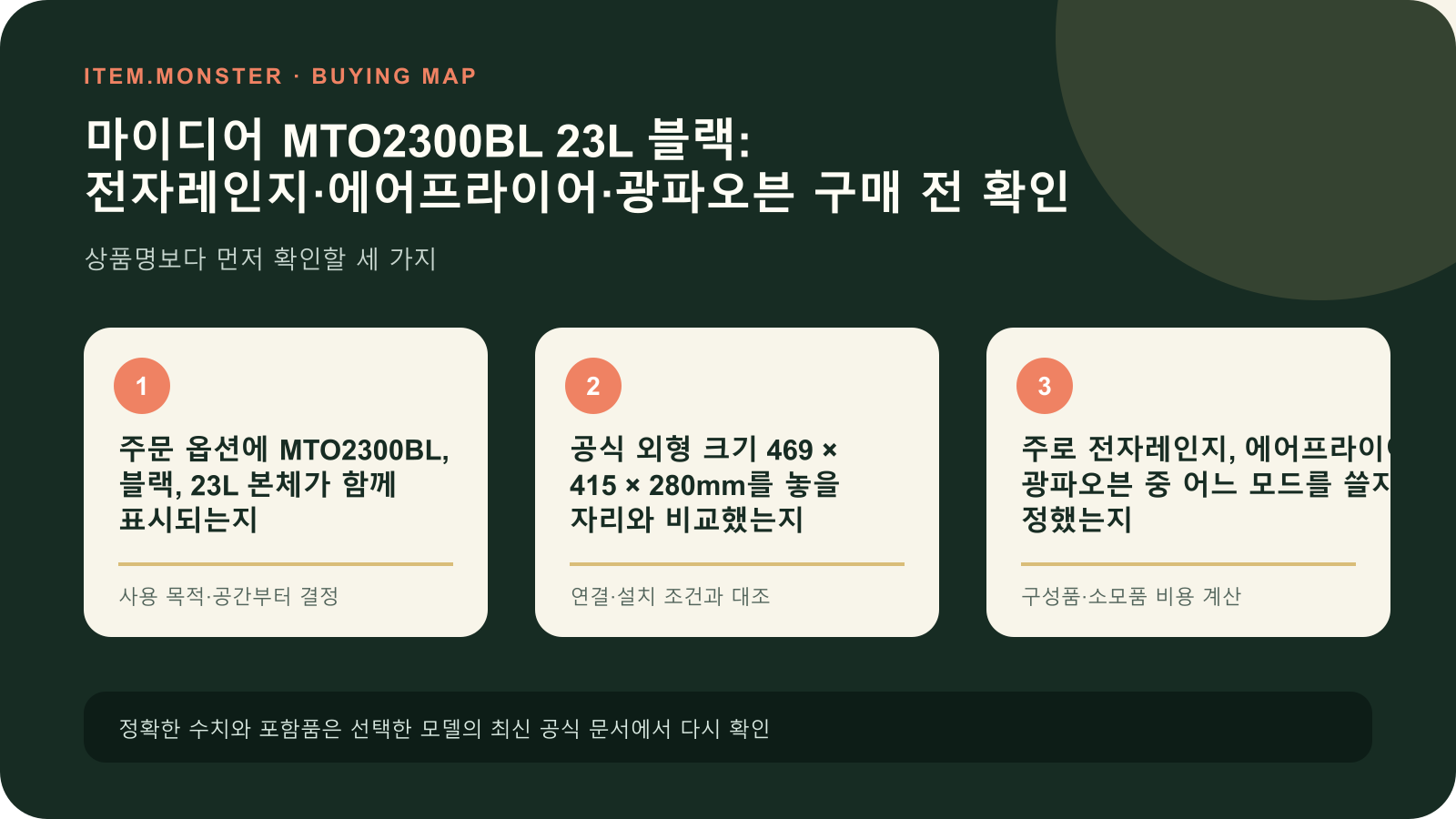 마이디어 MTO2300BL 23L 블랙: 전자레인지·에어프라이어·광파오븐 구매 전 확인 구매 전 세 가지 핵심 확인 순서 도식