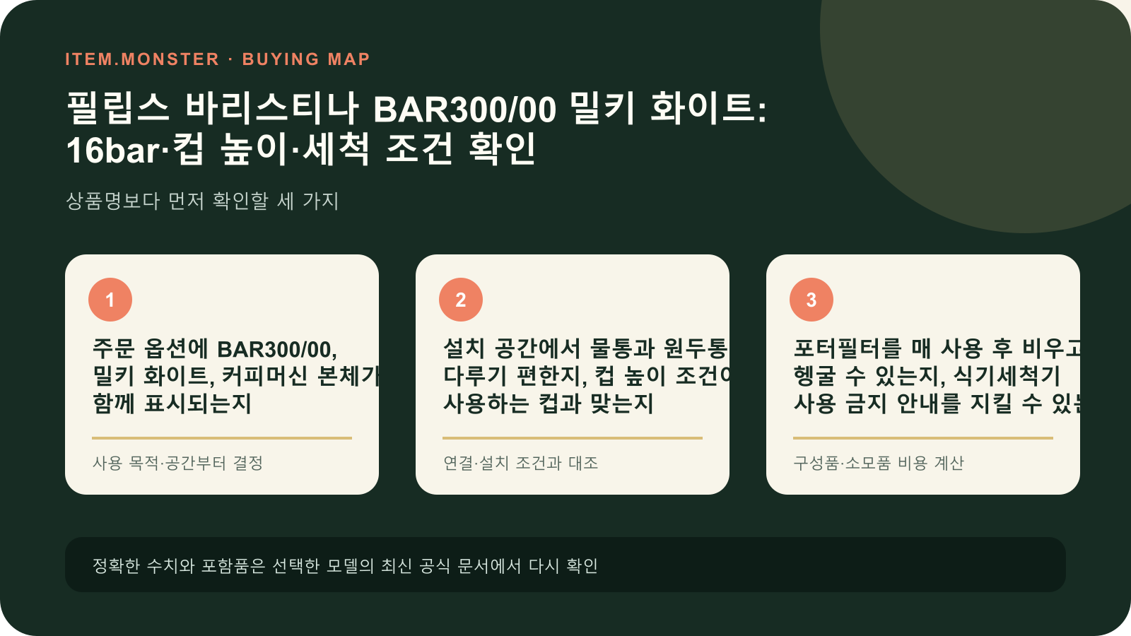 필립스 바리스티나 BAR300/00 밀키 화이트: 16bar·컵 높이·세척 조건 확인 구매 전 세 가지 핵심 확인 순서 도식