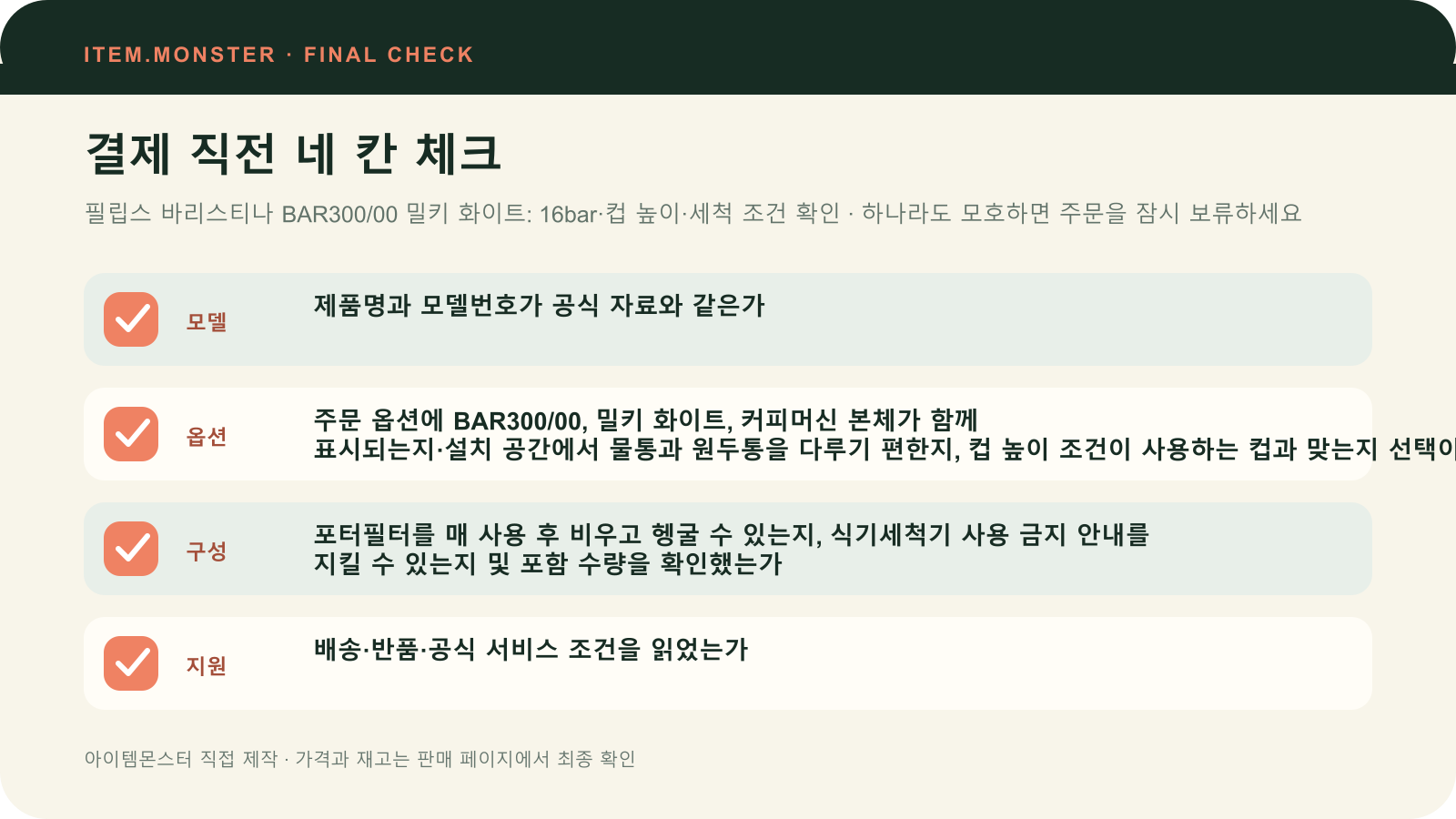 필립스 바리스티나 BAR300/00 밀키 화이트: 16bar·컵 높이·세척 조건 확인 결제 직전 모델 옵션 구성 지원 체크 도식