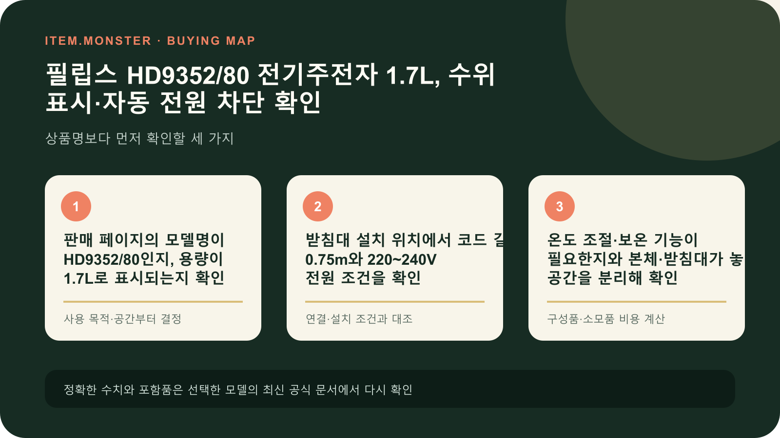 필립스 HD9352/80 전기주전자 1.7L, 수위 표시·자동 전원 차단 확인 구매 전 세 가지 핵심 확인 순서 도식