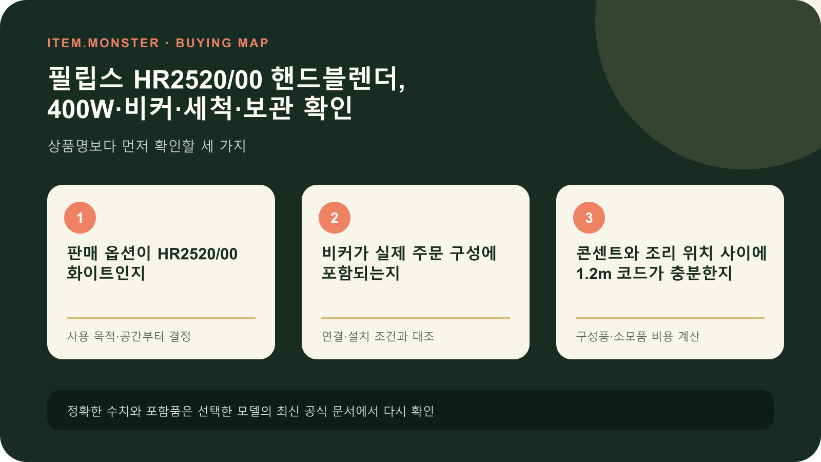 필립스 HR2520/00 핸드블렌더, 400W·비커·세척·보관 확인 구매 전 세 가지 핵심 확인 순서 도식