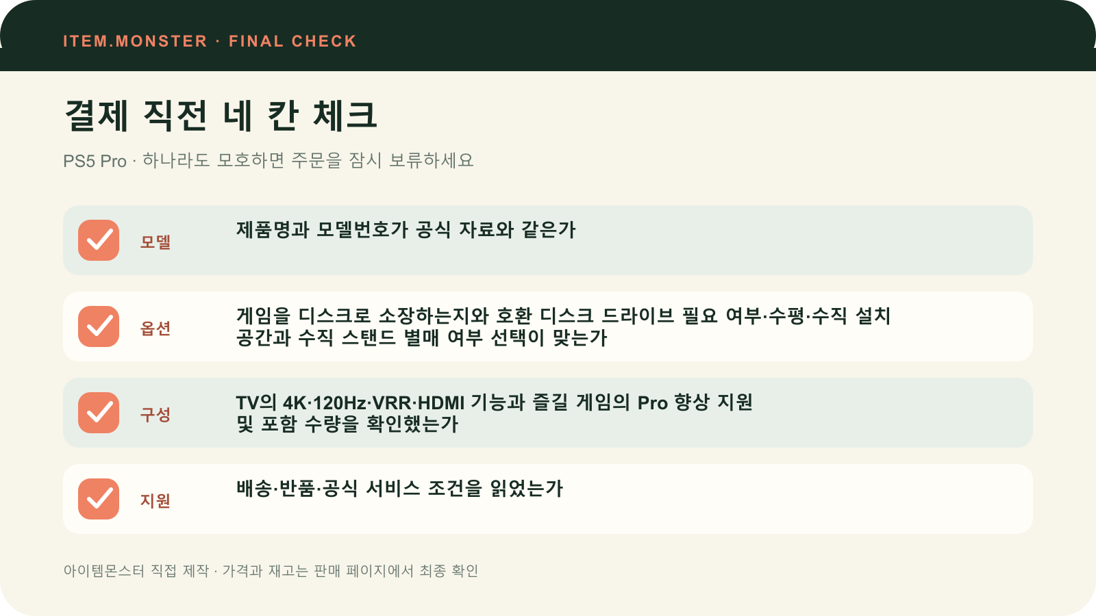 PS5 Pro 결제 직전 모델 옵션 구성 지원 체크 도식