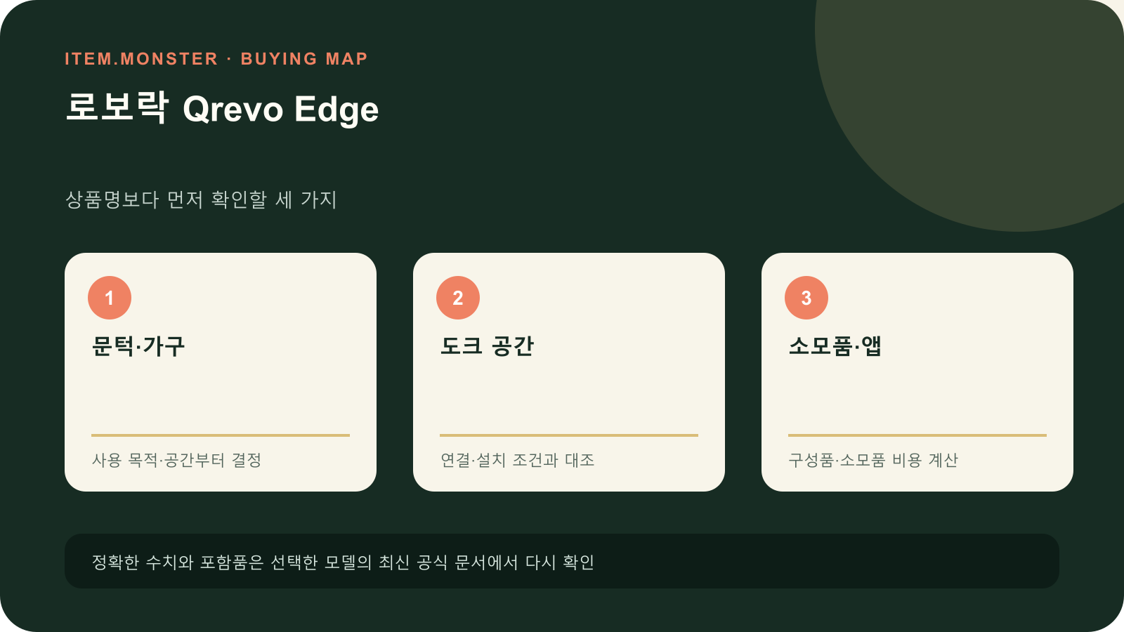 로보락 Qrevo Edge 구매 전 세 가지 핵심 확인 순서 도식