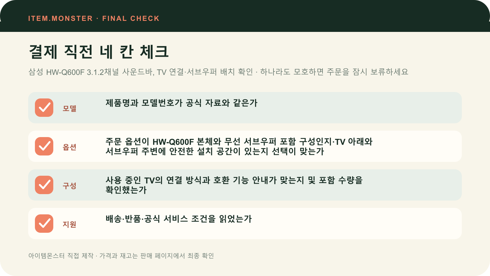 삼성 HW-Q600F 3.1.2채널 사운드바, TV 연결·서브우퍼 배치 확인 결제 직전 모델 옵션 구성 지원 체크 도식