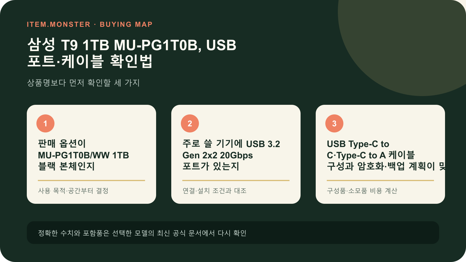 삼성 T9 1TB MU-PG1T0B, USB 포트·케이블 확인법 구매 전 세 가지 핵심 확인 순서 도식