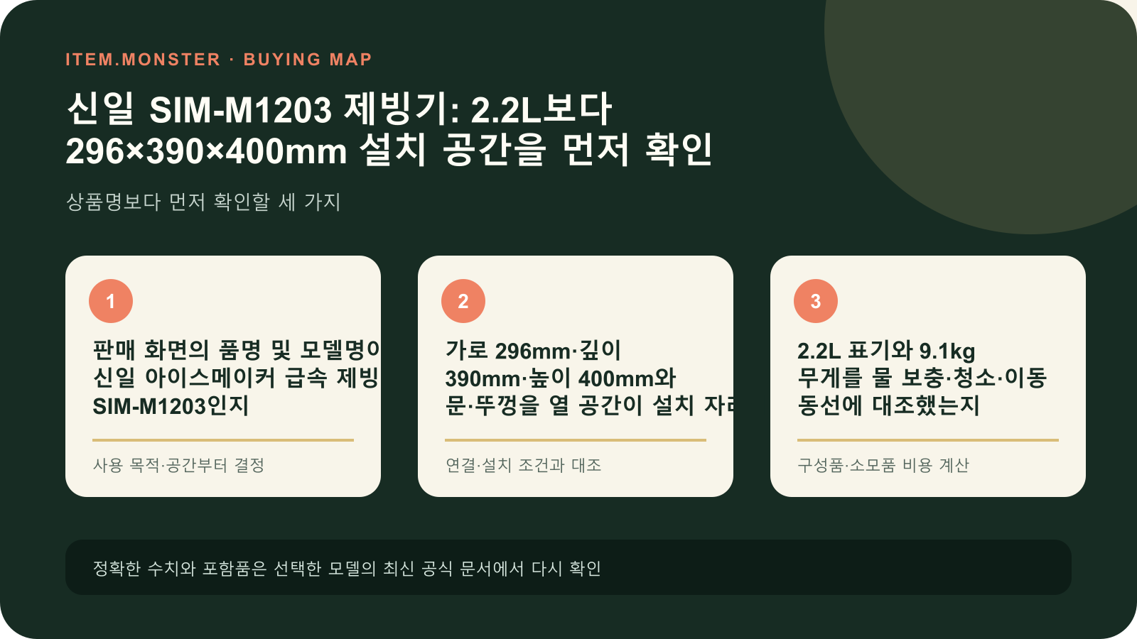 신일 SIM-M1203 제빙기: 2.2L보다 296×390×400mm 설치 공간을 먼저 확인 구매 전 세 가지 핵심 확인 순서 도식