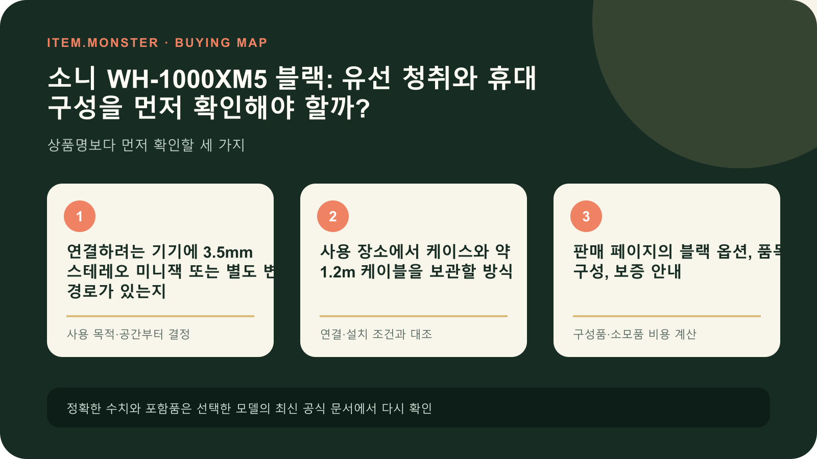 소니 WH-1000XM5 블랙: 유선 청취와 휴대 구성을 먼저 확인해야 할까? 구매 전 세 가지 핵심 확인 순서 도식