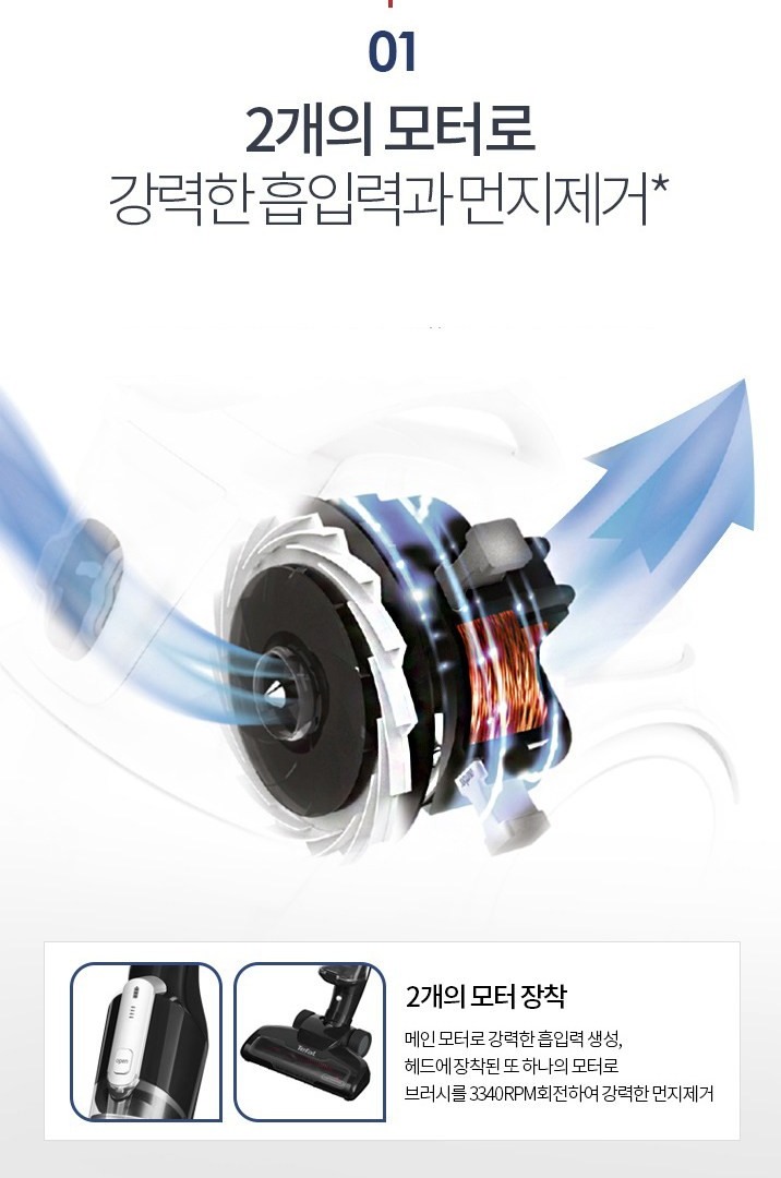 테팔 에어포스 라이트의 두 모터와 14.4V 리튬이온 배터리 설명 이미지